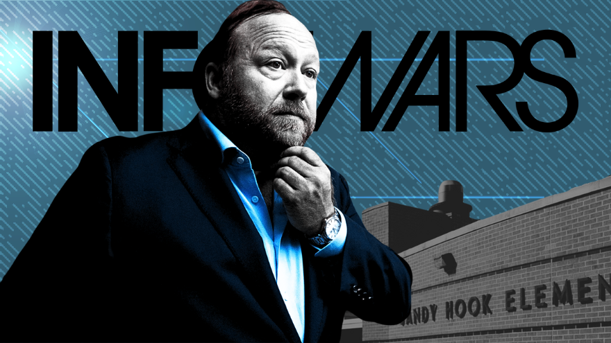 Media Matters and Other Far-Left Organizations are Considering Trying to Purchase InfoWars at Auction