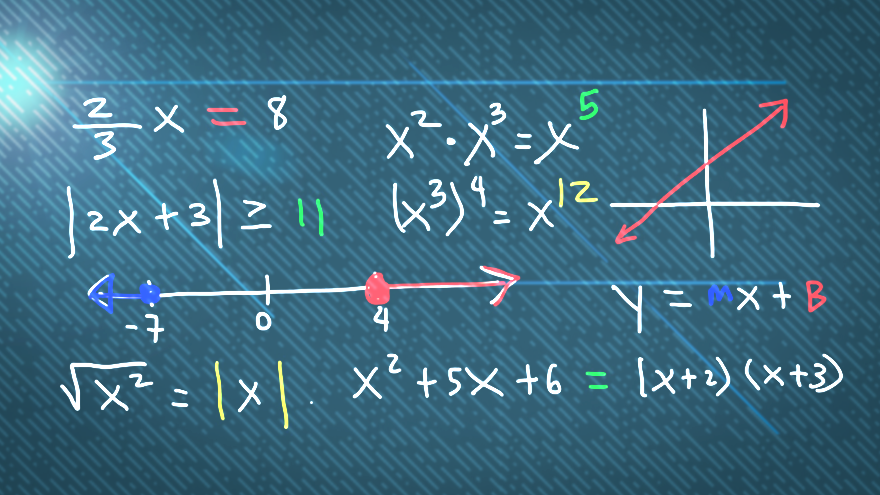 San Francisco Puts Algebra On 2024 Ballot After Study Shows Failure of Equity-Based Learning Program